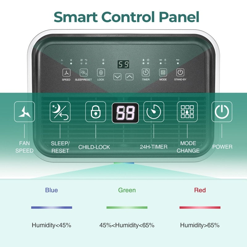 3500 Sq. Ft Dehumidifiers for Basements, Home, Large Room and Bedroom, Garage dehumidifier with Low Noise