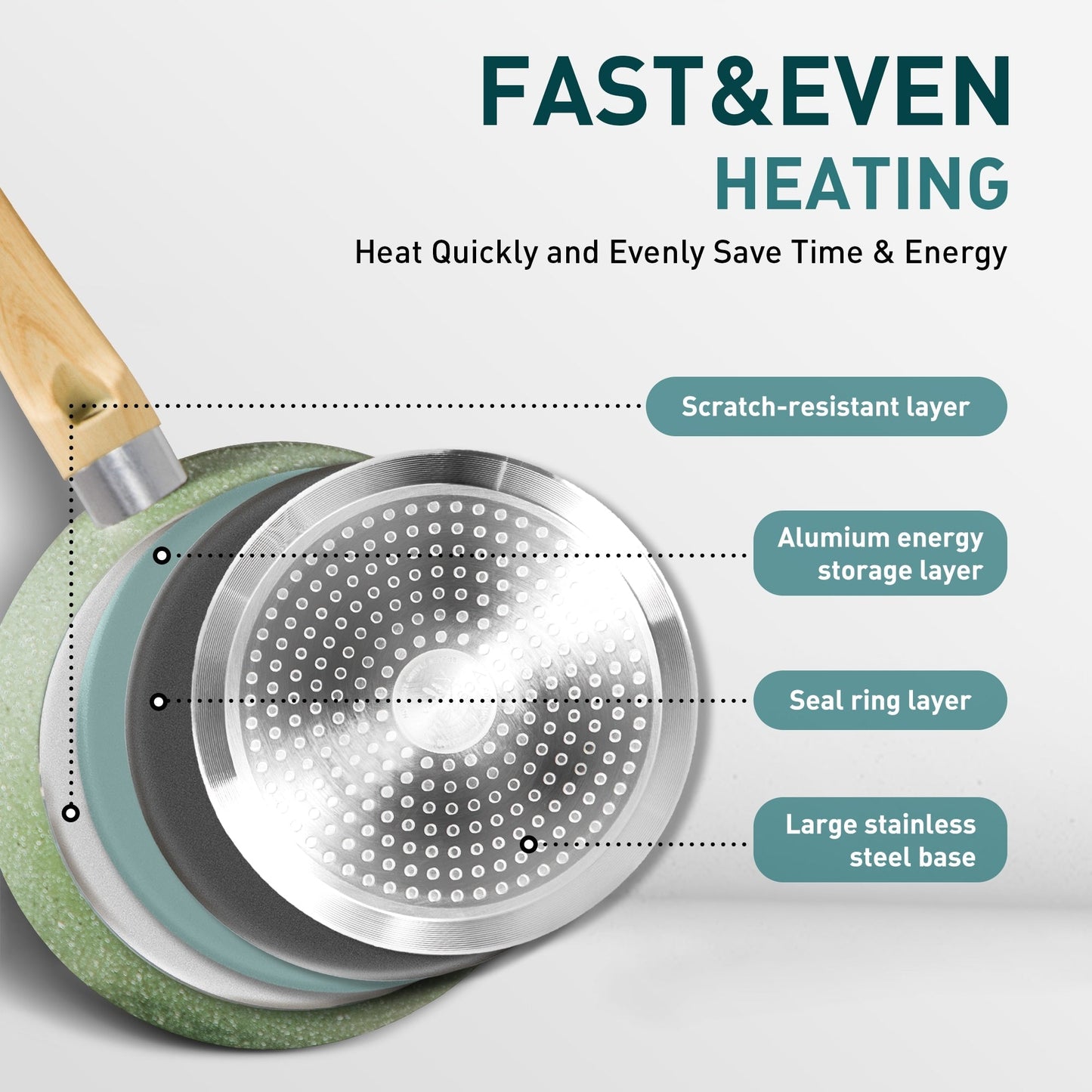 Kitchen Cookware Sets Nonstick, 12 Piece Pots and Pans Set Granite Cooking Set