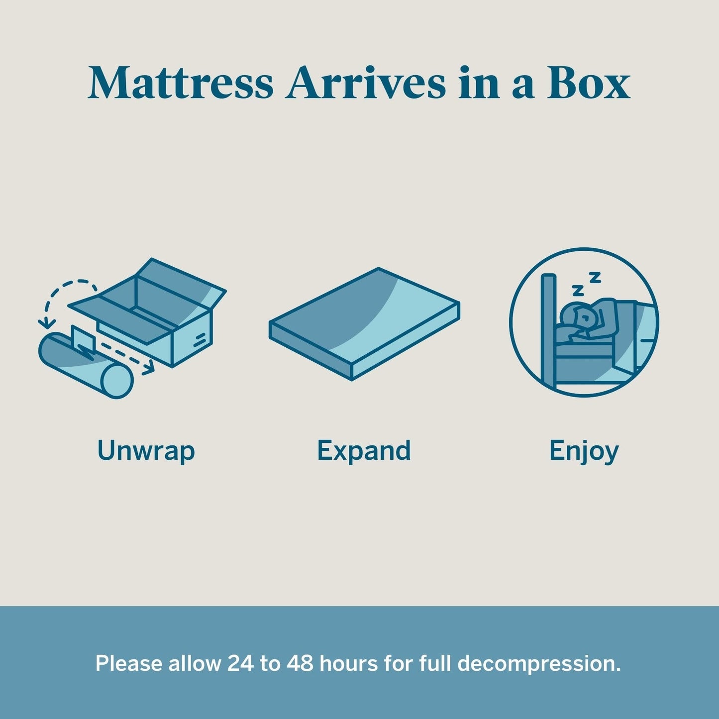 Lucid Firm 10-inch Gel Memory Foam Mattress