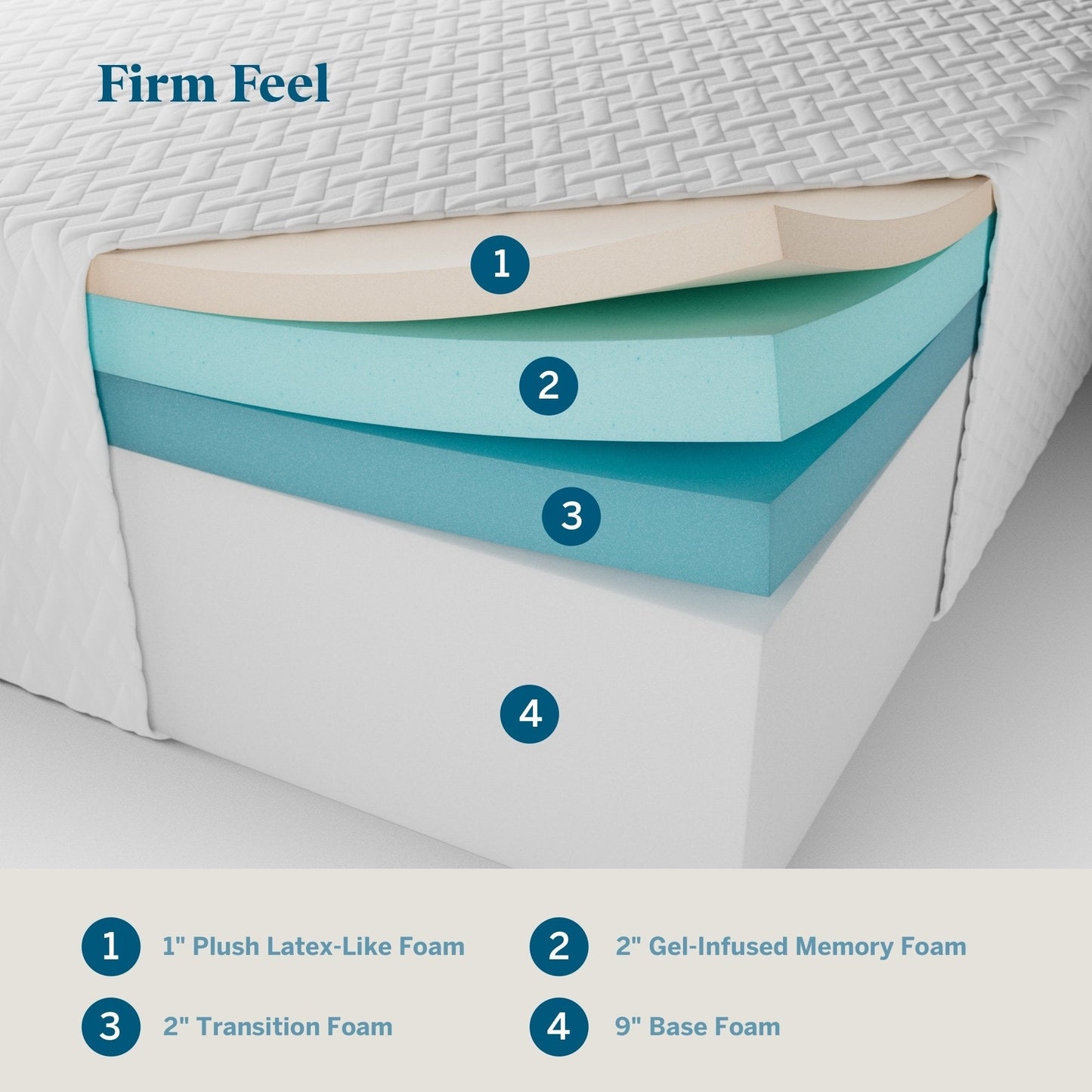 Lucid 14-inch Gel Memory Foam Mattress